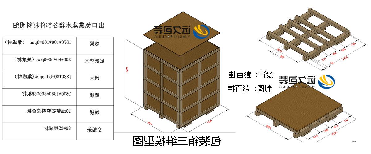 <a href='http://gbdq.articlejam.com'>买球平台</a>的设计需要考虑流通环境和经济性